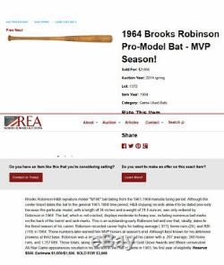 1965-68 Brooks Robinson Baltimore Orioles W166 Signed Game Used Bat Psa Holo