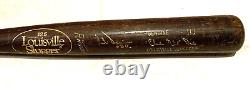 Chili Davis Game Used Bat San Francisco Giants Autographed Signed