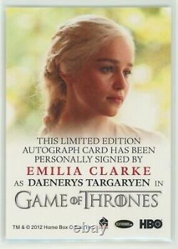 Emilia Clarke 2021 Game Of Thrones Iron Anniversary S2 Full Bleed Auto Very Rare