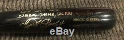 Miguel Cabrera Detroit Tigers Game Used Bat Uncracked 2010 Signed PSA / DNA 10