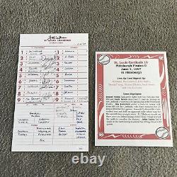 St. Louis Cardinals Auto Signed June 4, 1997 Game Used Lineup Card JSA LOA Rare