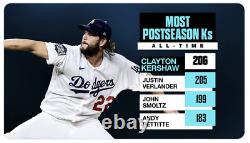 Séries Mondiales 2020 Kershaw Postsaison K Record Jeu Utilisé Autographe Cleats Dodgers